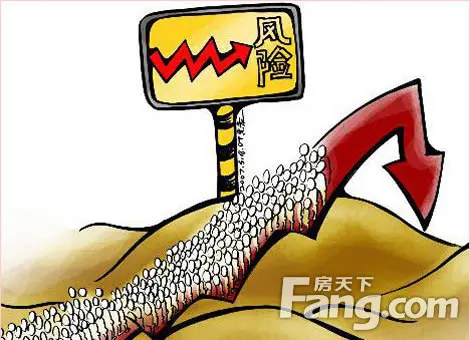 描述