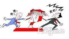 描述
