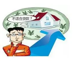 描述
